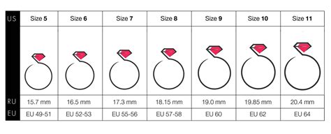 dior ring size chart